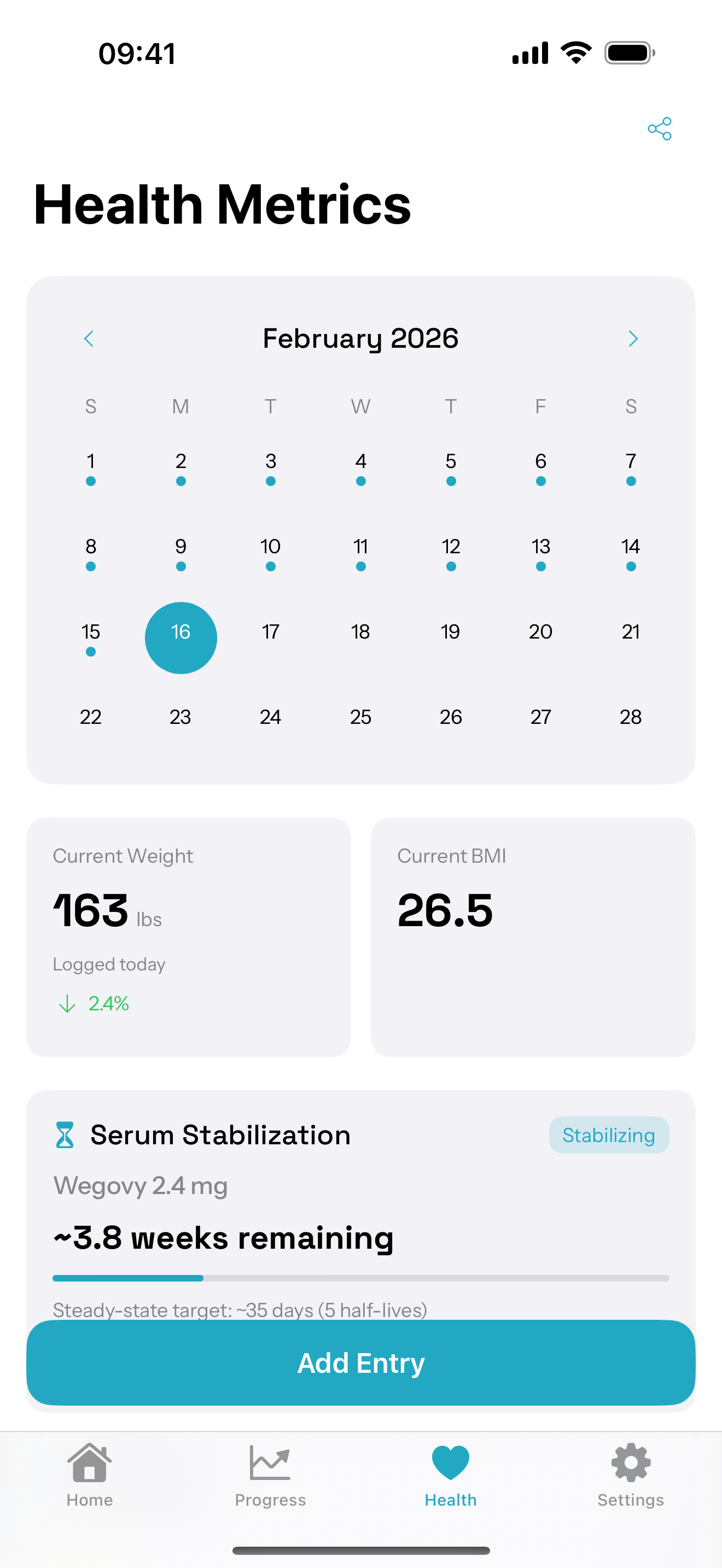 Health Metrics with serum stabilization