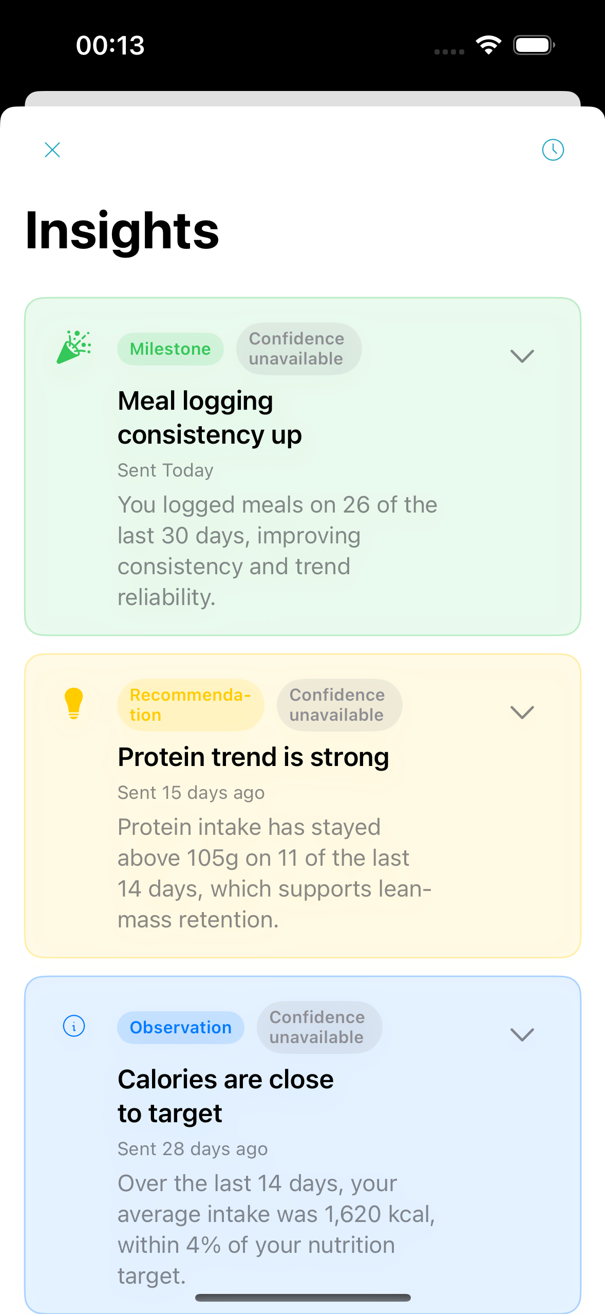AI Insights