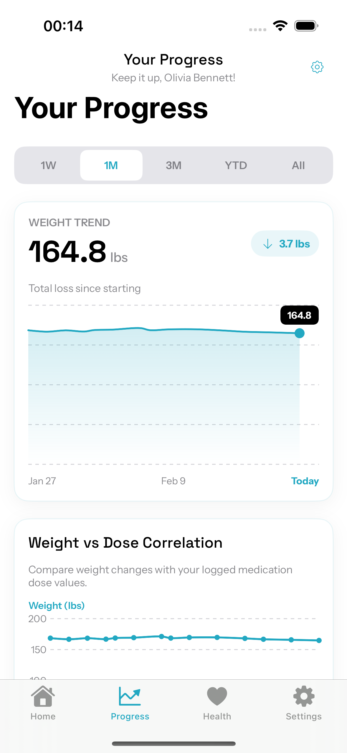 Progress Tracking